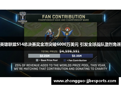 英雄联盟S14总决赛奖金池突破6000万美元 引发全球战队激烈角逐