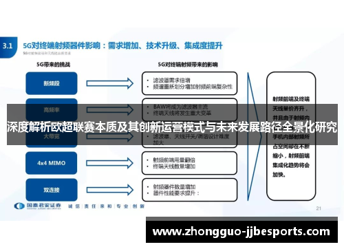深度解析欧超联赛本质及其创新运营模式与未来发展路径全景化研究