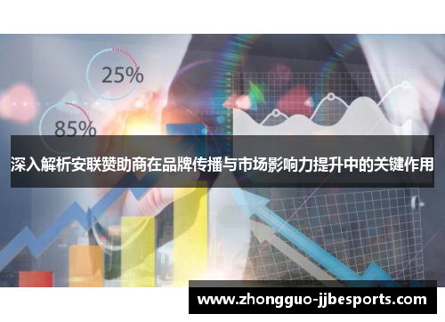 深入解析安联赞助商在品牌传播与市场影响力提升中的关键作用 深入解析安联赞助商在品牌传播与市场影响力提升中的关键作用
