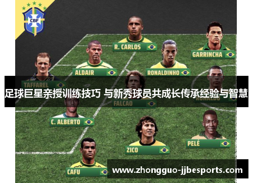 足球巨星亲授训练技巧 与新秀球员共成长传承经验与智慧
