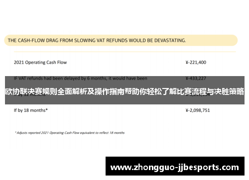 欧协联决赛规则全面解析及操作指南帮助你轻松了解比赛流程与决胜策略