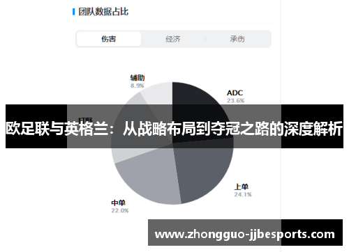 欧足联与英格兰：从战略布局到夺冠之路的深度解析