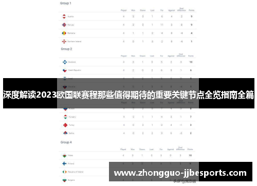 深度解读2023欧国联赛程那些值得期待的重要关键节点全览指南全篇