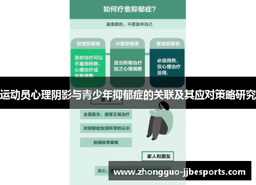运动员心理阴影与青少年抑郁症的关联及其应对策略研究