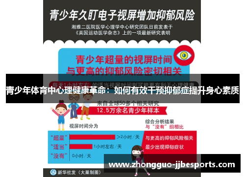 青少年体育中心理健康革命：如何有效干预抑郁症提升身心素质