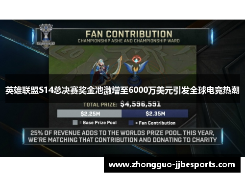英雄联盟S14总决赛奖金池激增至6000万美元引发全球电竞热潮