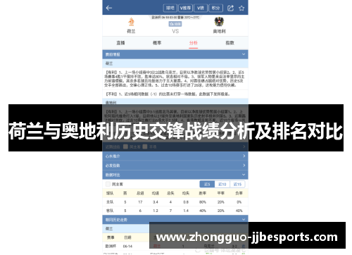 荷兰与奥地利历史交锋战绩分析及排名对比