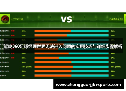 解决360足球经理世界无法进入问题的实用技巧与详细步骤解析
