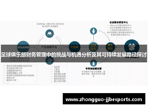 足球俱乐部财务管理中的挑战与机遇分析及其可持续发展路径探讨