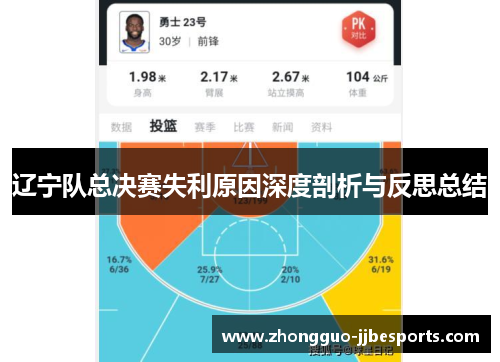 辽宁队总决赛失利原因深度剖析与反思总结