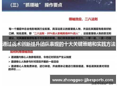 通过战术创新提升团队表现的十大关键策略和实践方法
