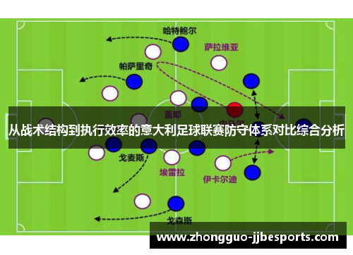 从战术结构到执行效率的意大利足球联赛防守体系对比综合分析