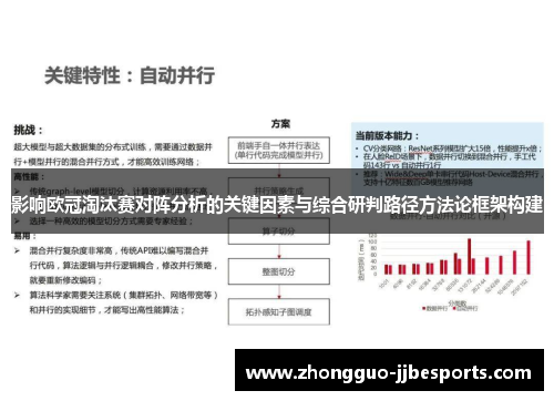 影响欧冠淘汰赛对阵分析的关键因素与综合研判路径方法论框架构建