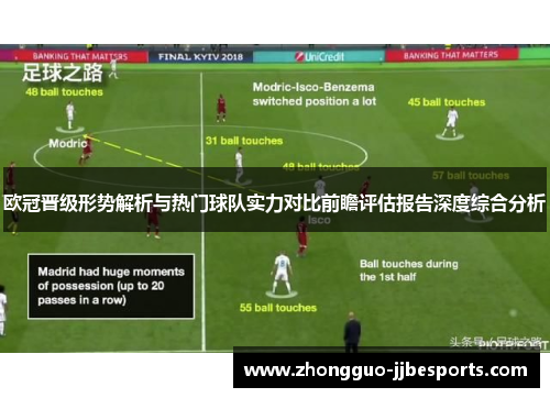 欧冠晋级形势解析与热门球队实力对比前瞻评估报告深度综合分析