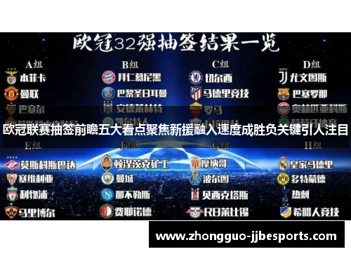 欧冠联赛抽签前瞻五大看点聚焦新援融入速度成胜负关键引人注目