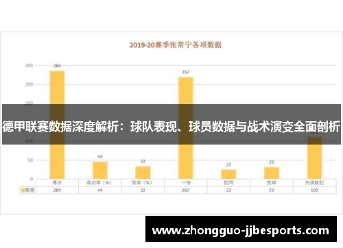 德甲联赛数据深度解析：球队表现、球员数据与战术演变全面剖析