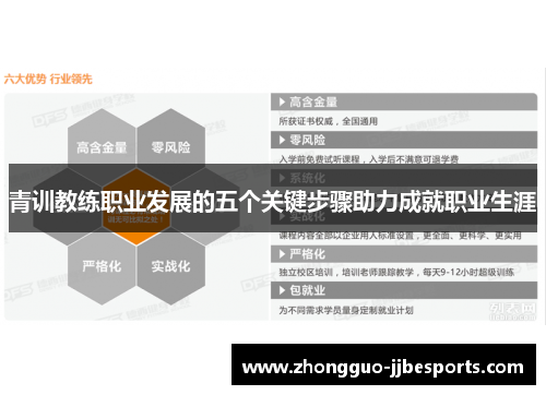 青训教练职业发展的五个关键步骤助力成就职业生涯