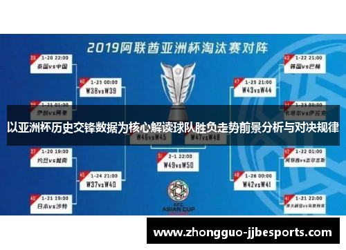 以亚洲杯历史交锋数据为核心解读球队胜负走势前景分析与对决规律